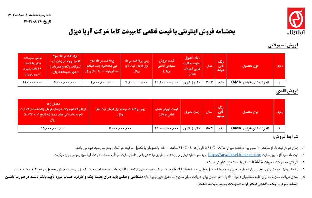 کامیونت کاما